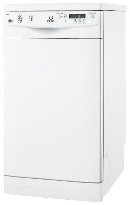 F24 ошибка духовой шкаф hotpoint